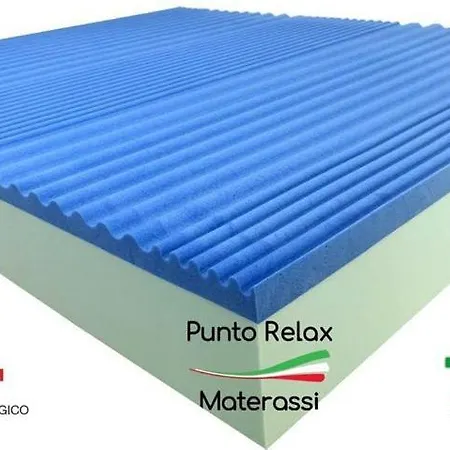 Spiderman House 3* Catania