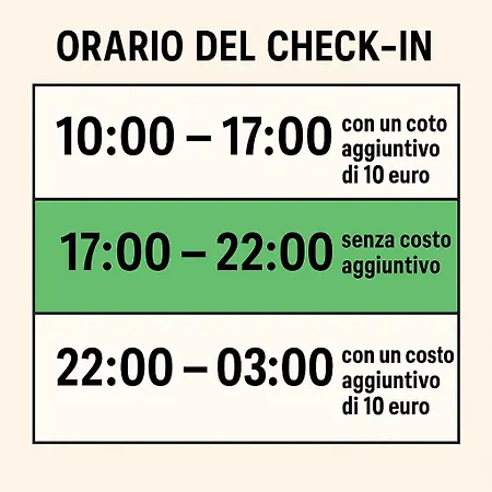 Pensionat Spiderman House Catania